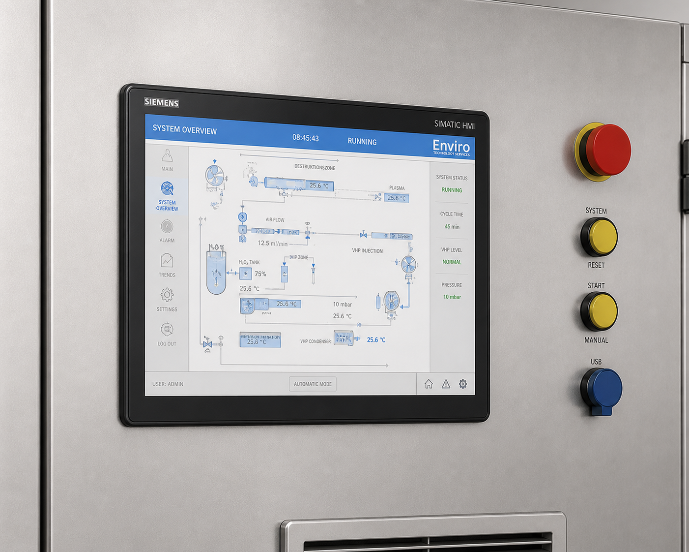 VHP system control and instrumentation detail